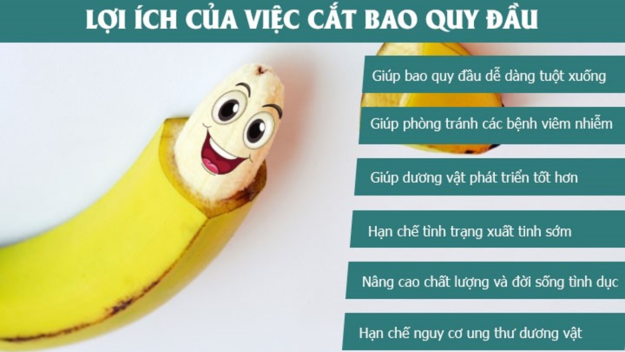 Lợi ích của việc cắt bao quy đầu?